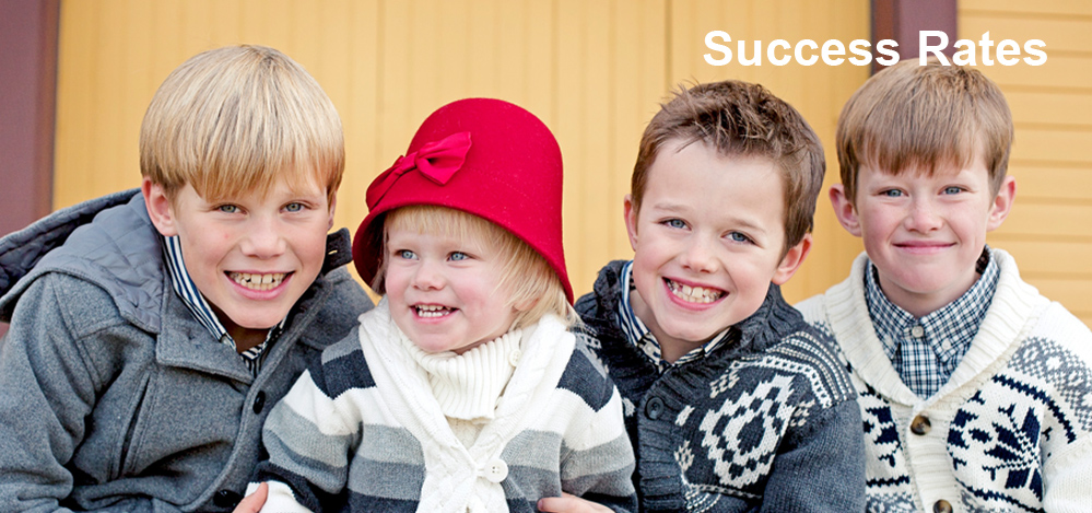 Success Rates Success Rates